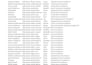 do b2b prospect list, valid email list building for targeted leads